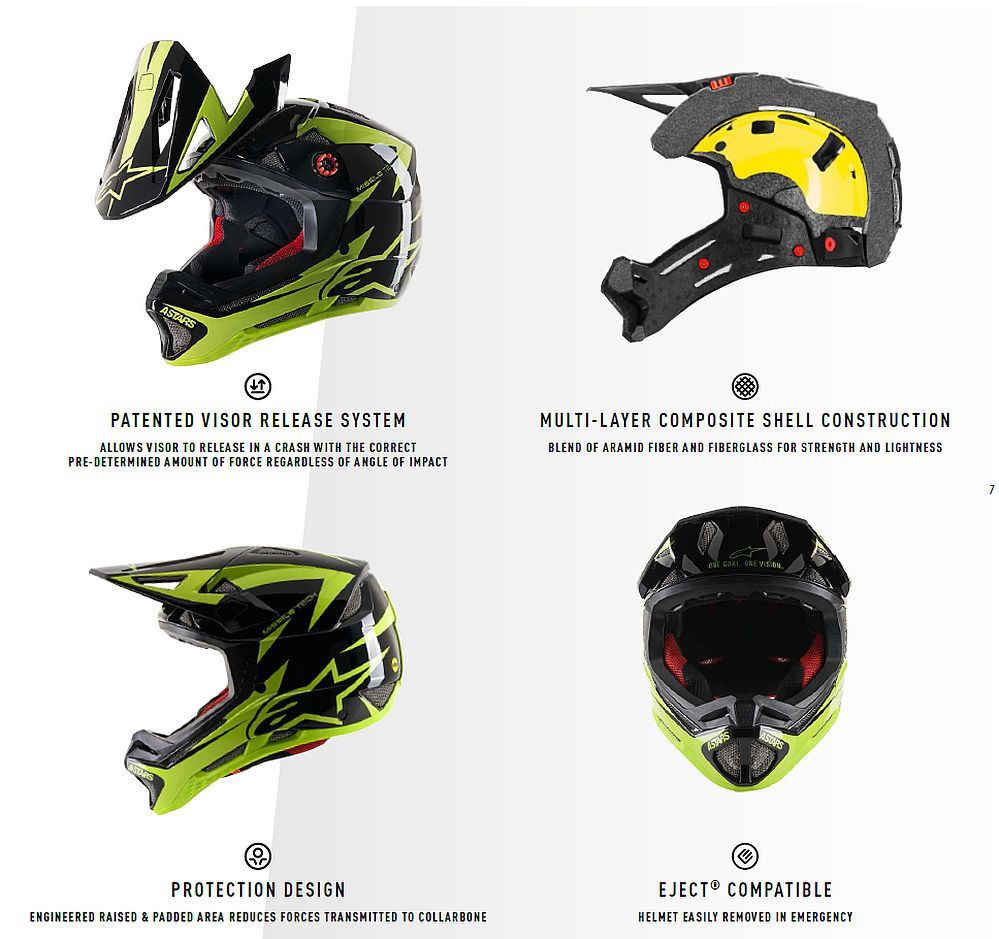 Alpinestars Missile TECH Airlift MIPS helma - Black Yellow Fluo